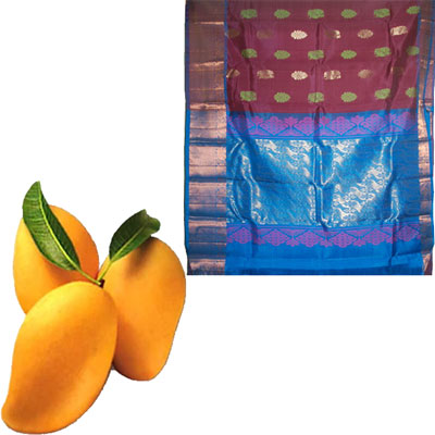 productname